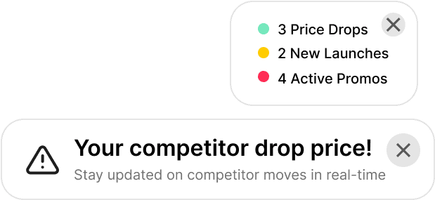Competitor Price & New Launch Tracker